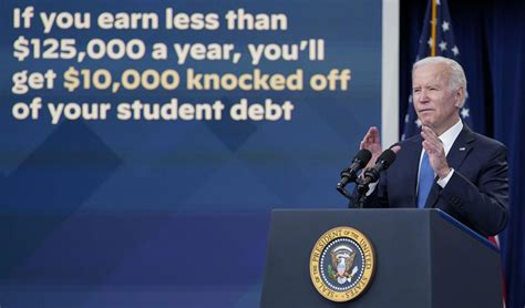 Republicans vie for measure blocking Biden's student loan forgiveness plan